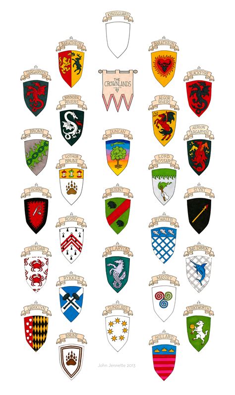 game of thrones valyrian houses.